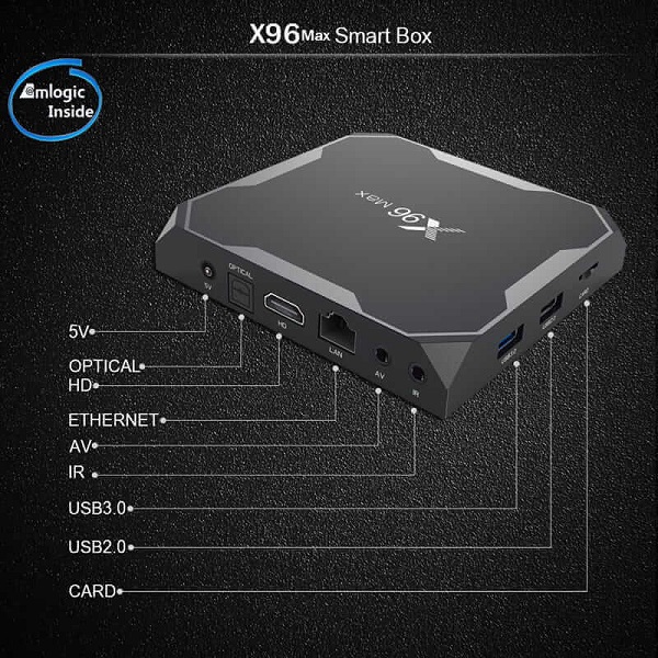 Приставка Android Smart TV Box X96 Max 4/32 Gb — изображение 4